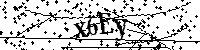 Inserire le lettere e i numeri qui sotto