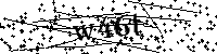 Inserire le lettere e i numeri qui sotto