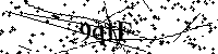 Inserire le lettere e i numeri qui sotto