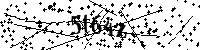 Inserire le lettere e i numeri qui sotto