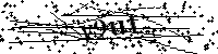 Inserire le lettere e i numeri qui sotto