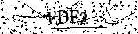 Inserire le lettere e i numeri qui sotto