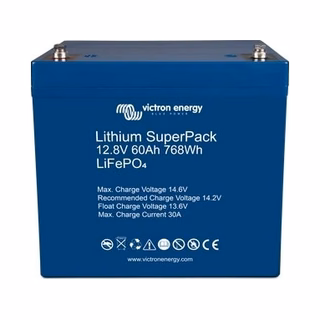 Solar Batteries