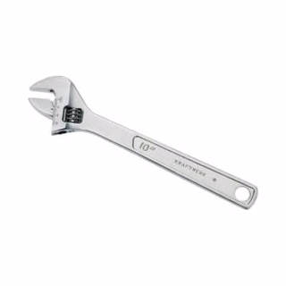Adjustable Wrenches
